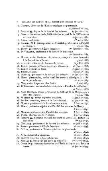 Fichier:ALS 1910 11 com.pdf