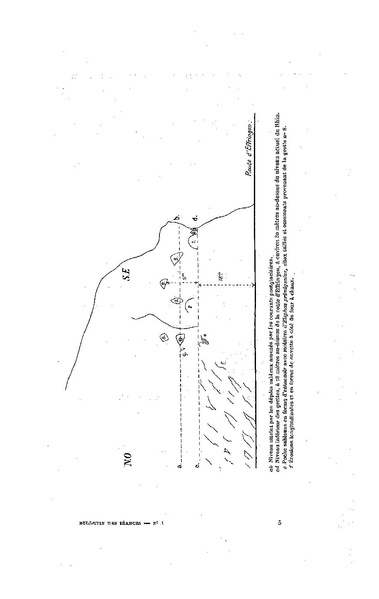 Fichier:ALS 1910 11 com.pdf