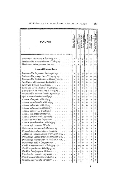 Fichier:ALS 1924 2.pdf