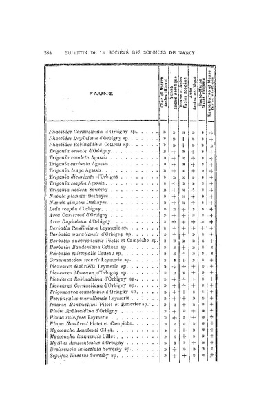 Fichier:ALS 1924 2.pdf