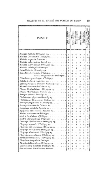 Fichier:ALS 1924 2.pdf