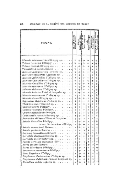 Fichier:ALS 1924 2.pdf