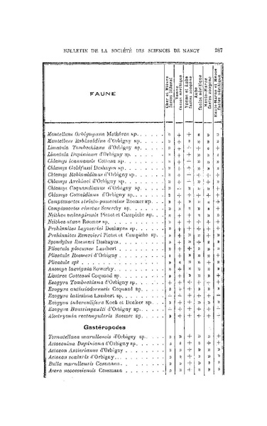 Fichier:ALS 1924 2.pdf