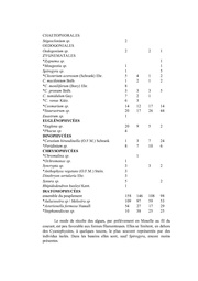 page suivante →