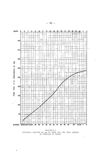 Fichier:ALS 1962 4.pdf