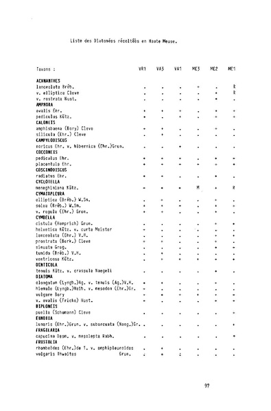 Fichier:ALS 1987 26 3.pdf