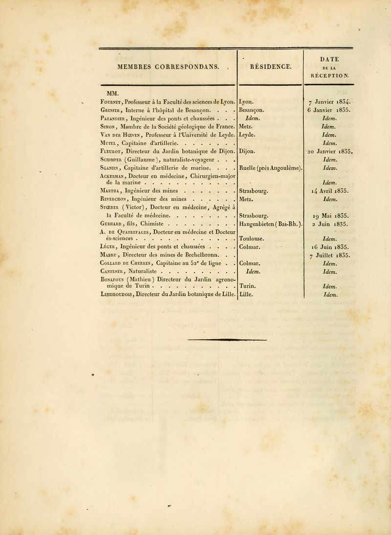 ALS Mémoires 1835 page 14.jpg