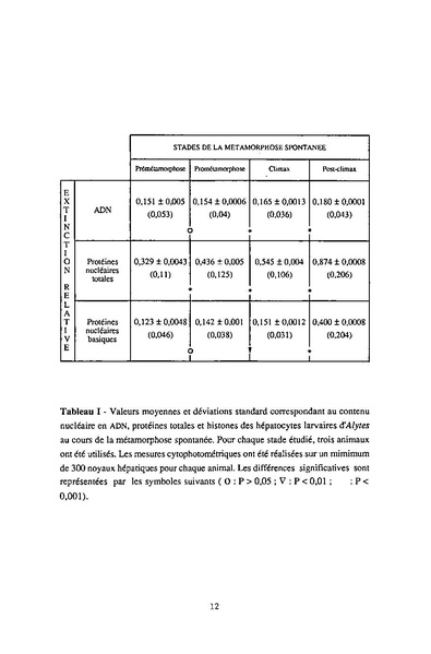 Fichier:ALS 1994 33 1.pdf