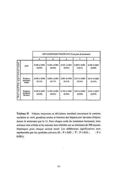 Fichier:ALS 1994 33 1.pdf