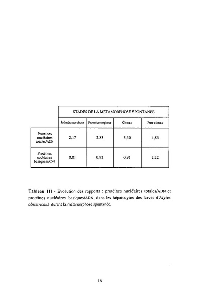 Fichier:ALS 1994 33 1.pdf