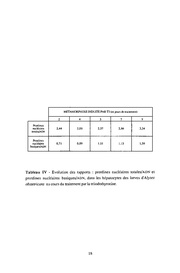 page suivante →