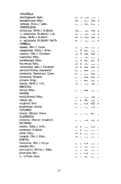 Fichier:ALS 1994 33 1.pdf