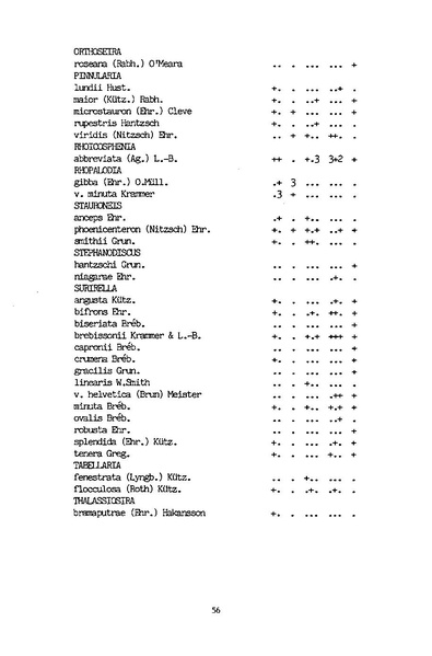 Fichier:ALS 1994 33 1.pdf