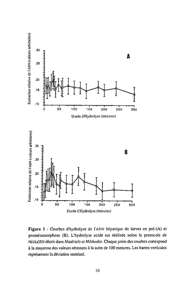 Fichier:ALS 1994 33 1.pdf