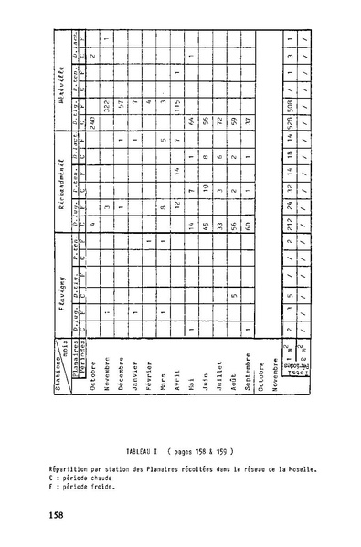 Fichier:ALS 1984 23 4.pdf