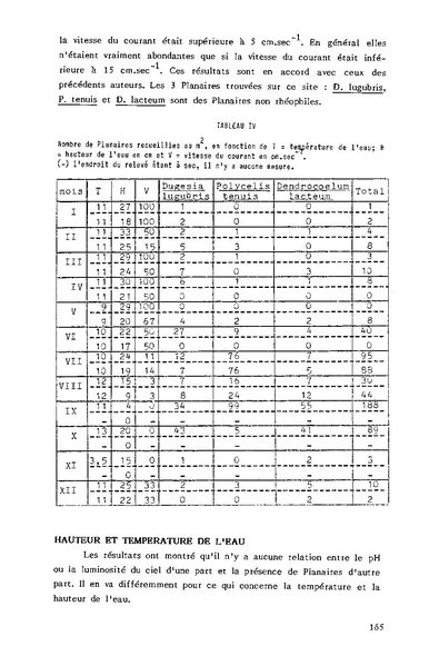Fichier:ALS 1984 23 4.pdf