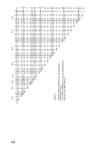 Fichier:ALS 1984 23 4.pdf