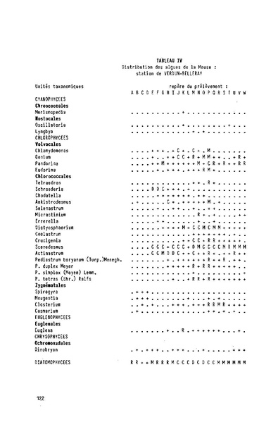 Fichier:ALS 1986 25 4.pdf