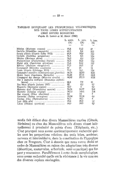 Fichier:ALS 1961 4.pdf