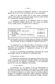 page suivante →