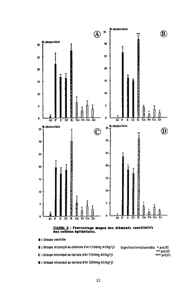 Fichier:ALS 1993 32 1.pdf
