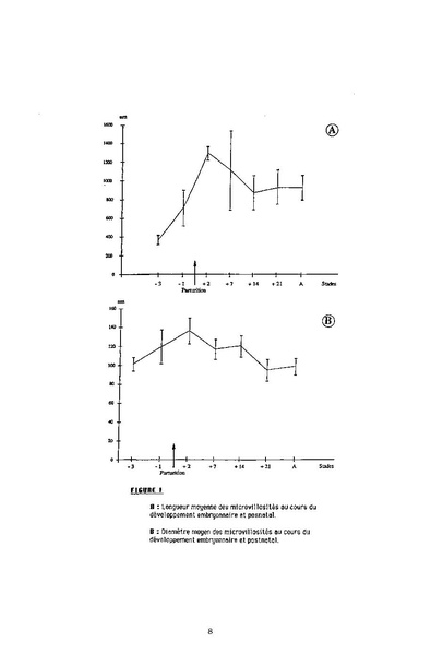 Fichier:ALS 1993 32 1.pdf