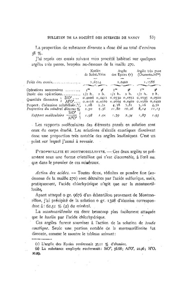 Fichier:ALS 1925 2.pdf