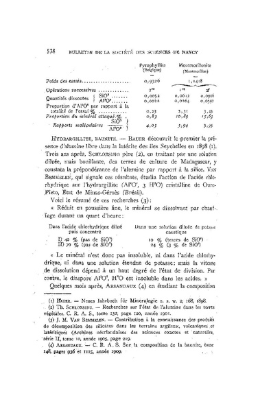 Fichier:ALS 1925 2.pdf