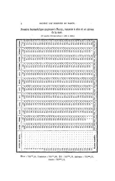 Fichier:ALS 1894 13 29.pdf