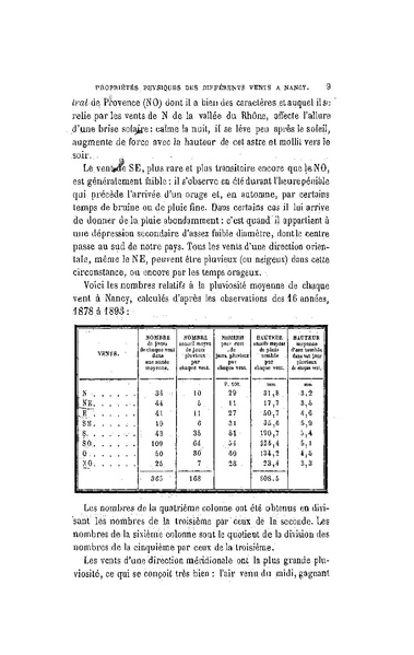 Fichier:ALS 1894 13 29.pdf