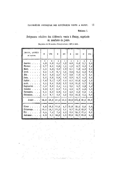 Fichier:ALS 1894 13 29.pdf