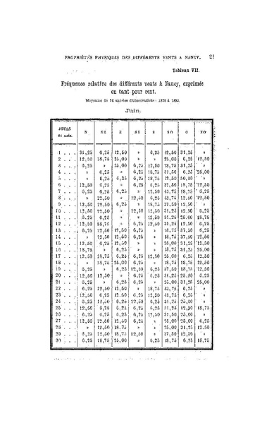 Fichier:ALS 1894 13 29.pdf