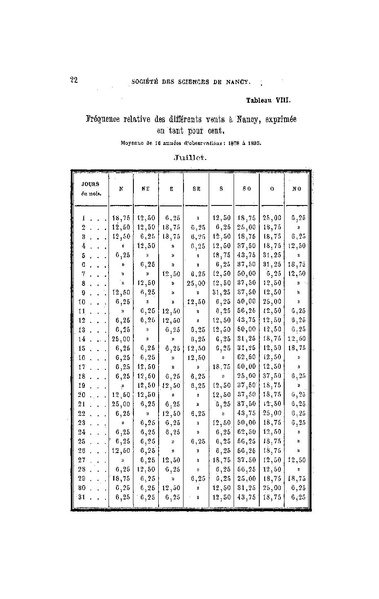 Fichier:ALS 1894 13 29.pdf