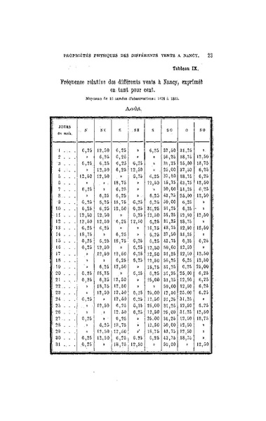 Fichier:ALS 1894 13 29.pdf