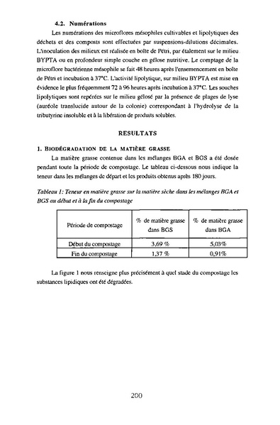 Fichier:ALS 1995 34 4.pdf