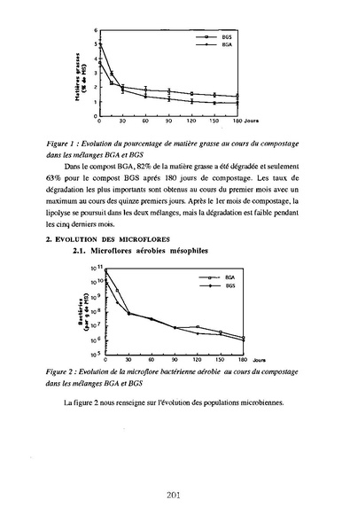 Fichier:ALS 1995 34 4.pdf