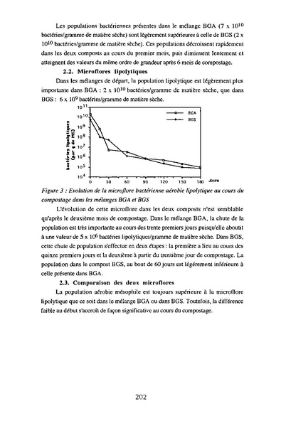 Fichier:ALS 1995 34 4.pdf
