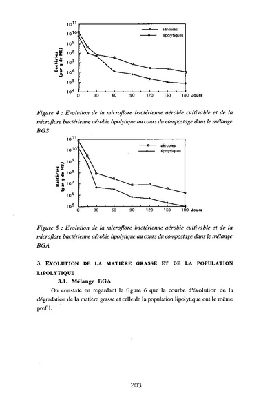 Fichier:ALS 1995 34 4.pdf