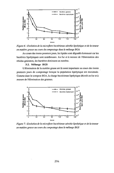 Fichier:ALS 1995 34 4.pdf
