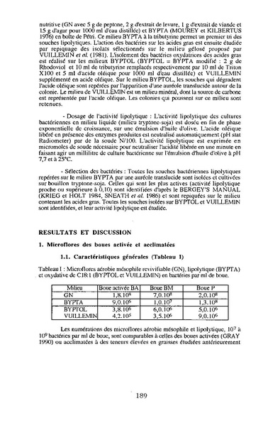 Fichier:ALS 1995 34 4.pdf