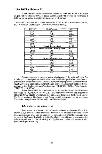 Fichier:ALS 1995 34 4.pdf