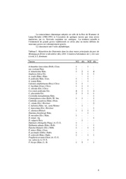 page suivante →
