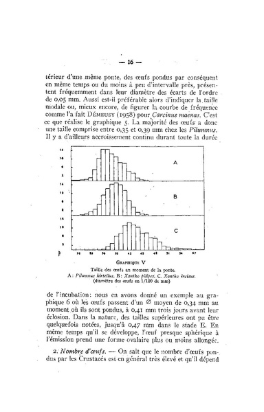 Fichier:ALS 1962 2.pdf