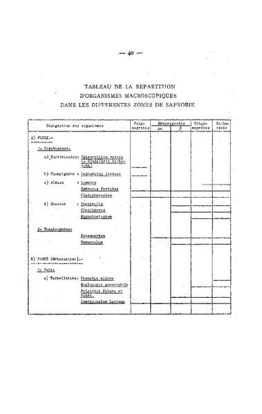 Fichier:ALS 1957 2.pdf