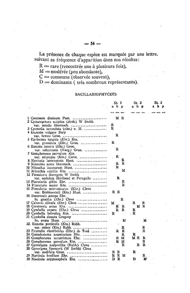 Fichier:ALS 1962 3.pdf
