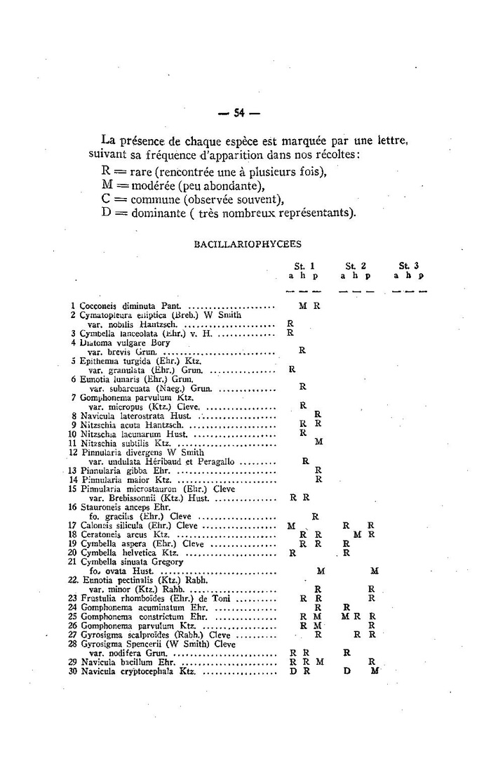 ALS 1962 3.pdf