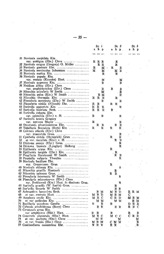 ALS 1962 3.pdf
