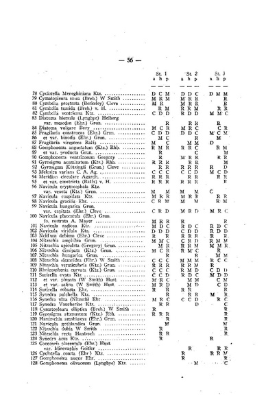 Fichier:ALS 1962 3.pdf