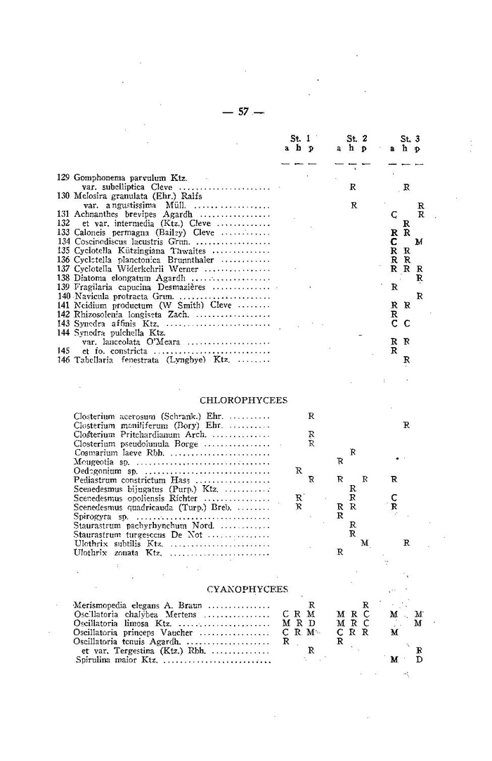 ALS 1962 3.pdf
