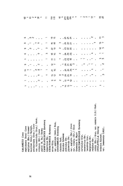 Fichier:ALS 1989 28 3.pdf